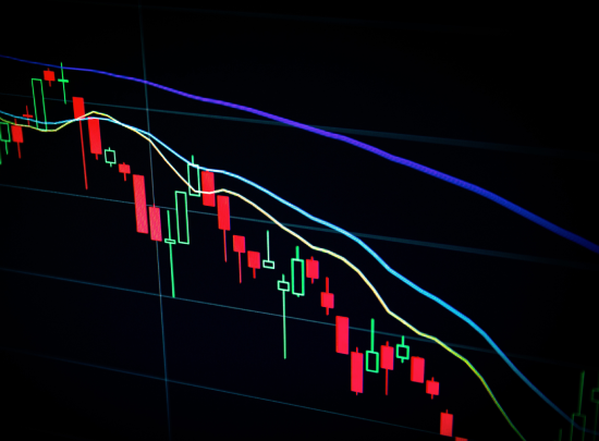 Fundamental Analysis Predictions
